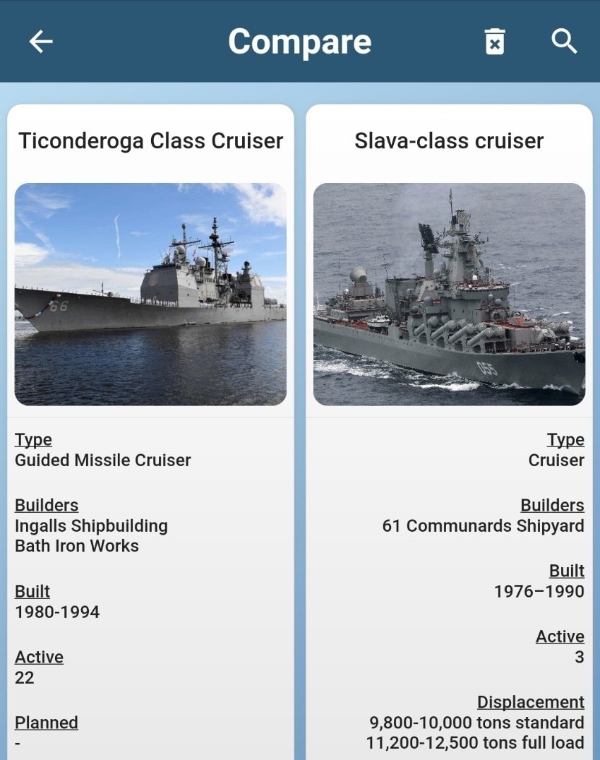 Naval Library gallery image