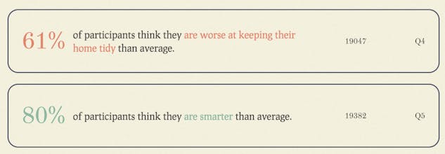 ThanAverage gallery image