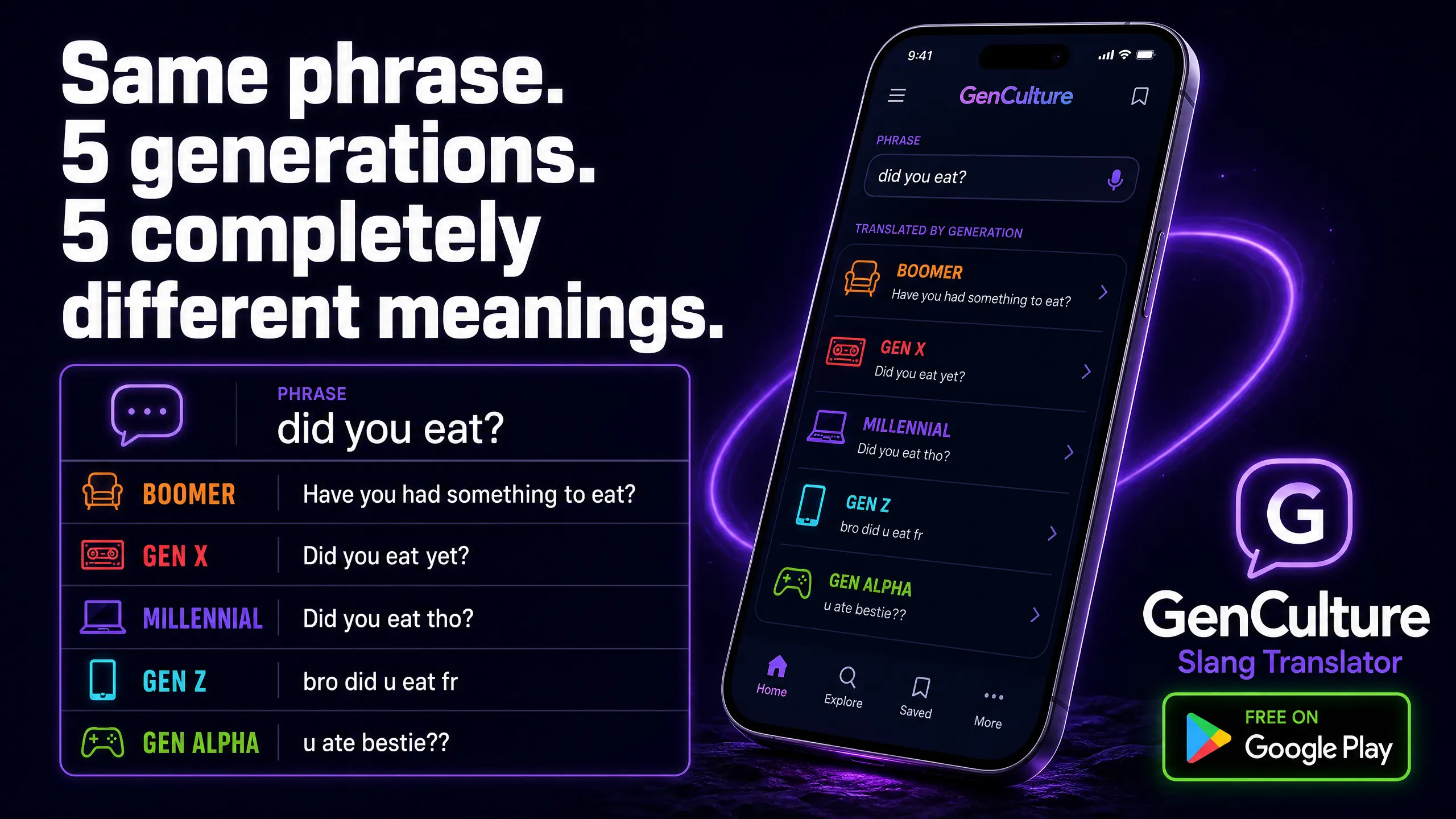 GenCulture: Slang Translator gallery image