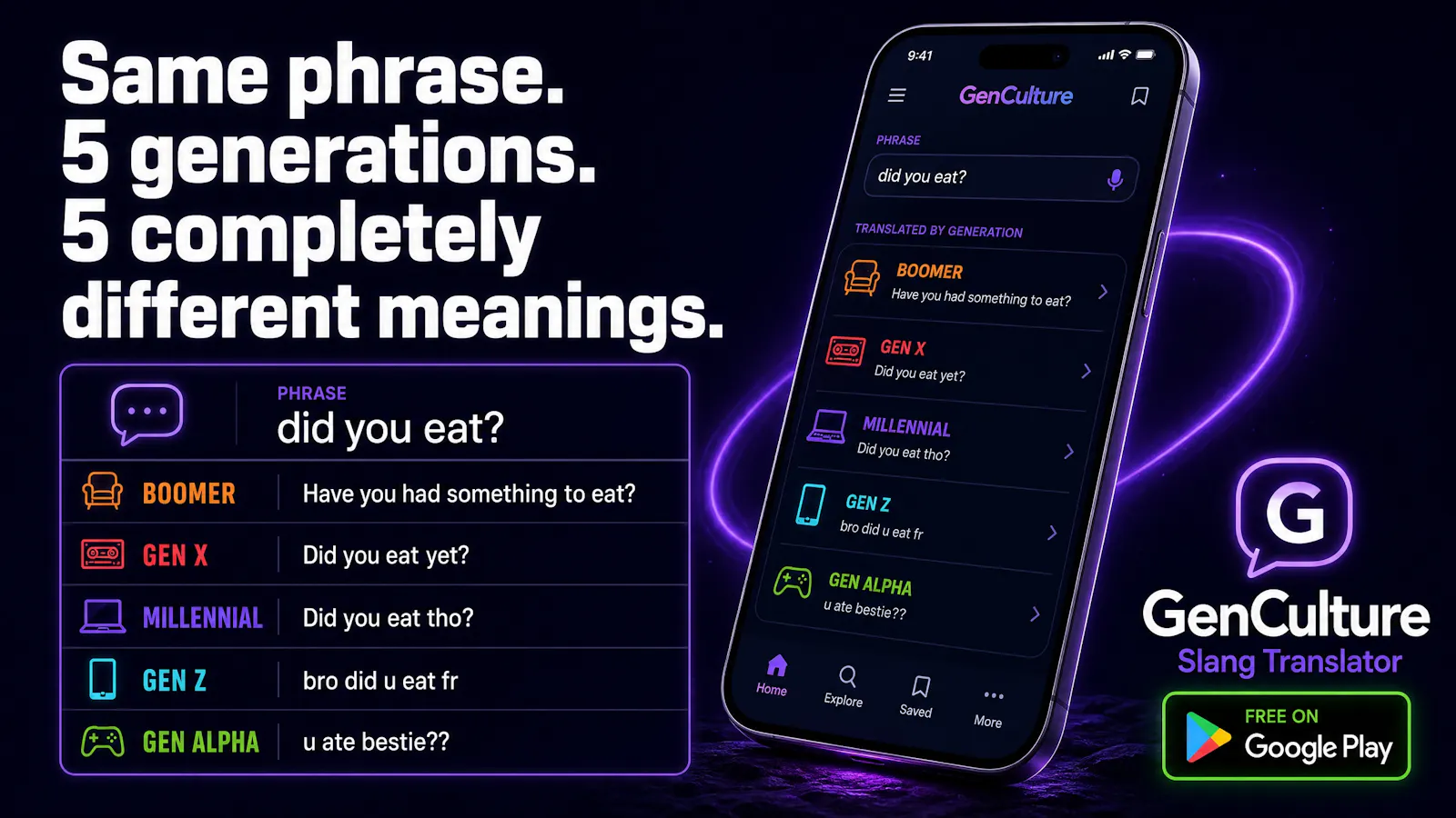 GenCulture: Slang Translator screenshot 3