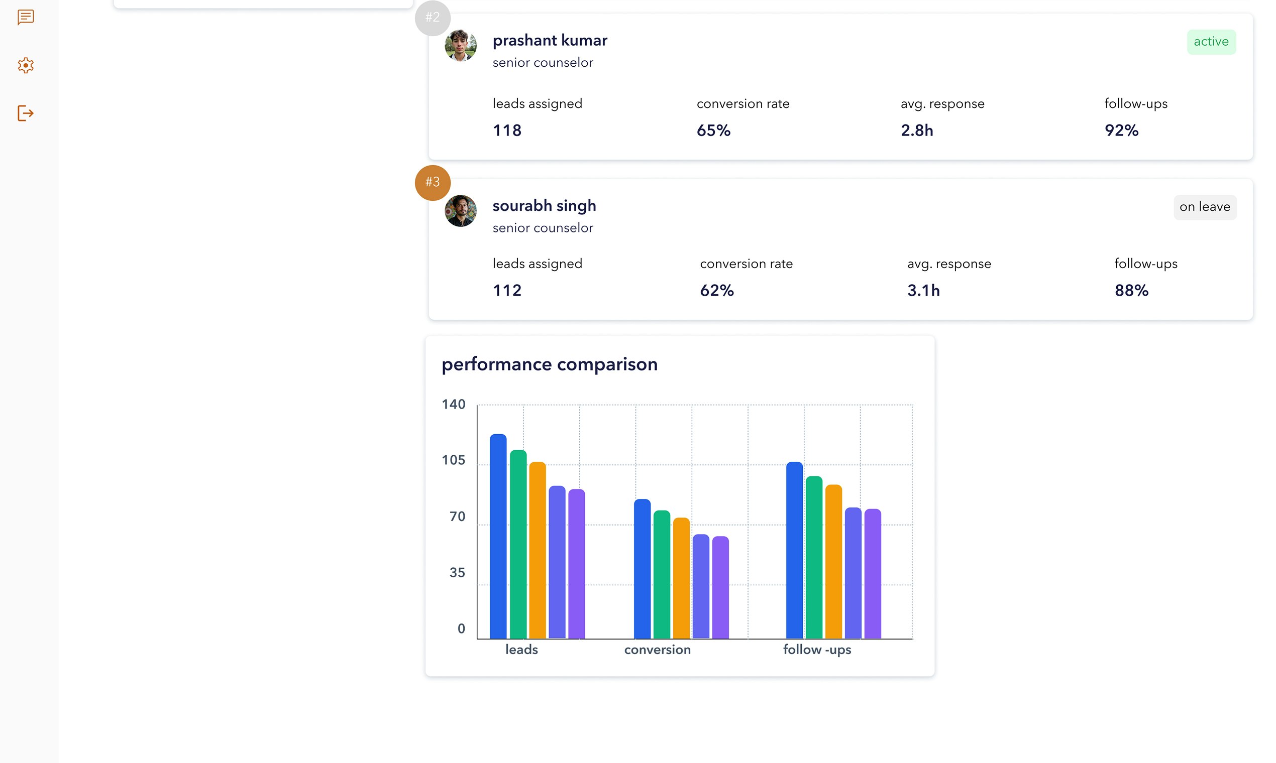 Média Upzyne CRM - Devenir plus intelligent, plus rapide et plus facile avec Upzyne 2
