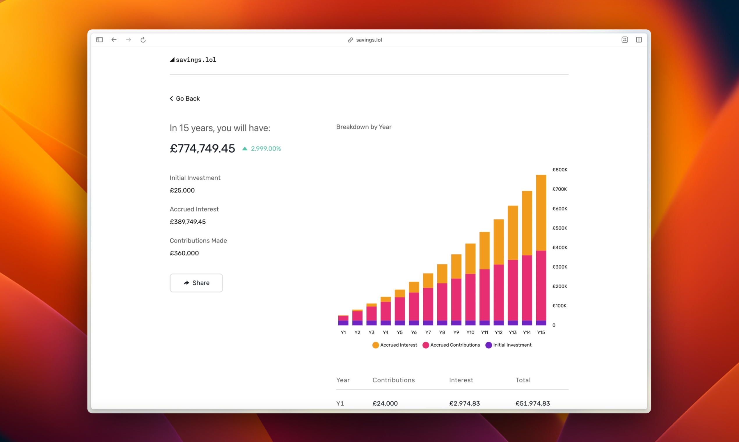 savings.lol - Calculator media 2