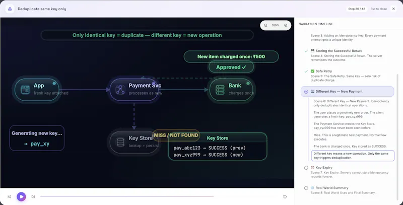See It Flow screenshot 5