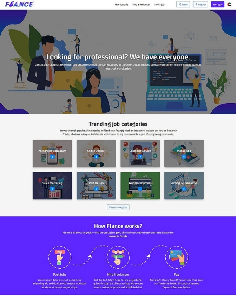 Freelancer Clone Script in PHP