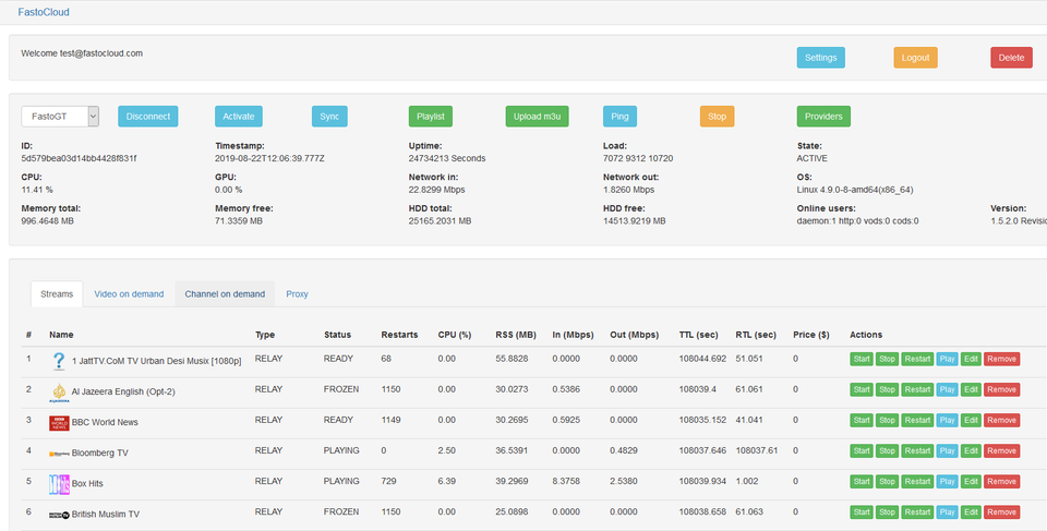 FastoCloud (IPTV/NVR/CCTV/Video service)