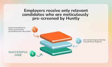 Huntly gallery image