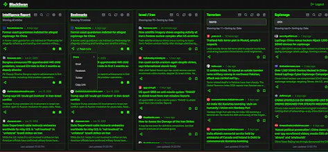 GSOC Intelligence Platform: Blackswan gallery image