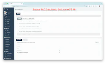 AXYS Platform gallery image