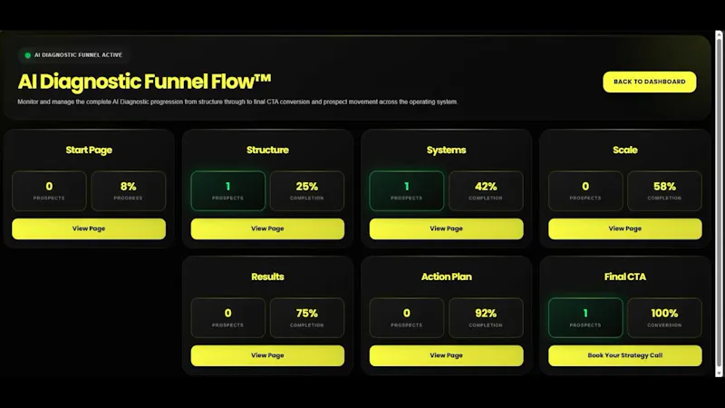 The AI Diagnostic Growth Engine screenshot 4