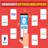 How Much Does It Cost to Build a Mobile Apps?