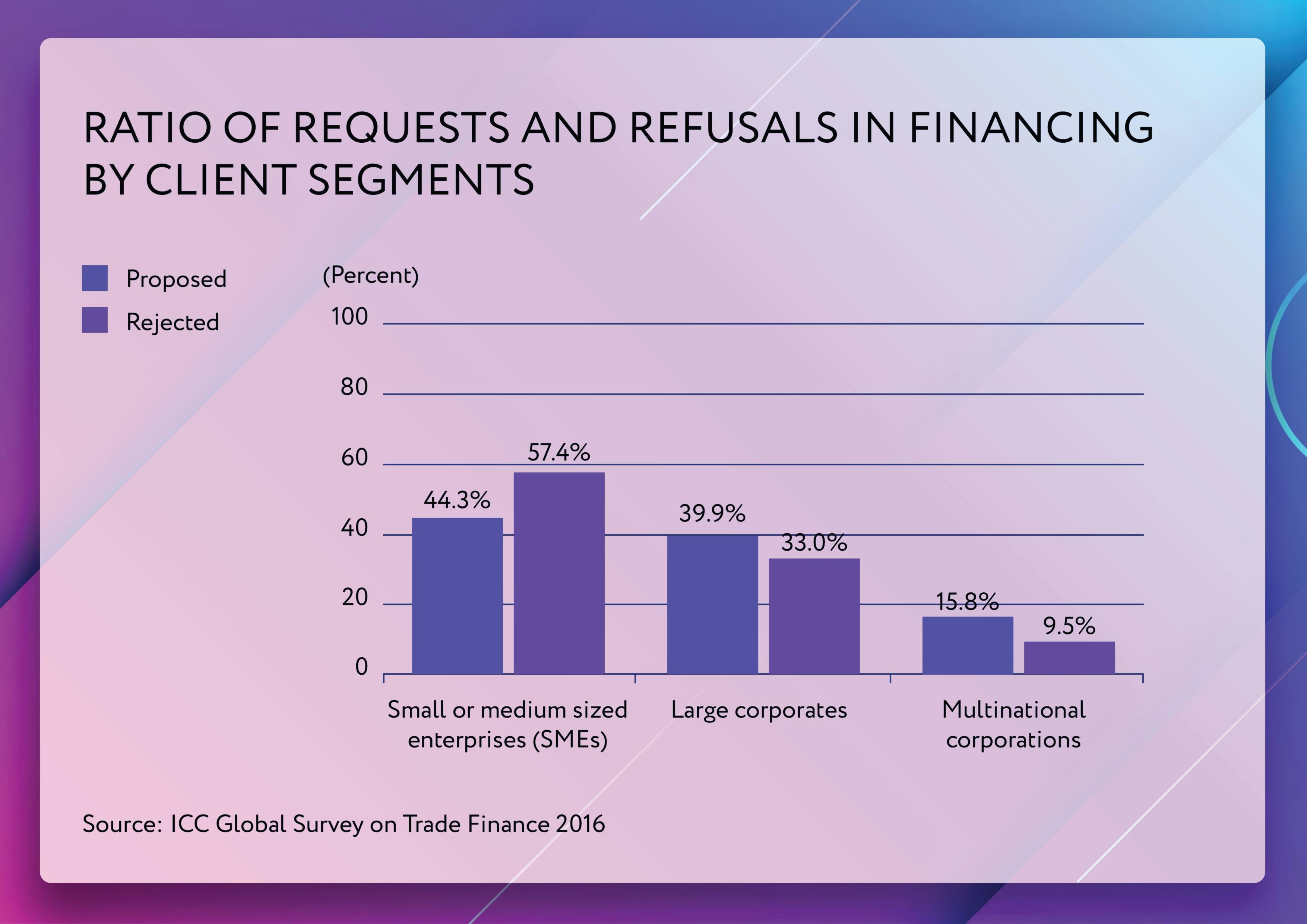 Product protocol gallery image