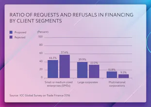 Product protocol gallery image