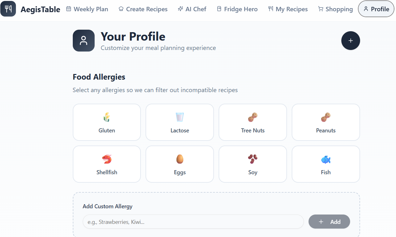 AegisTable gallery image