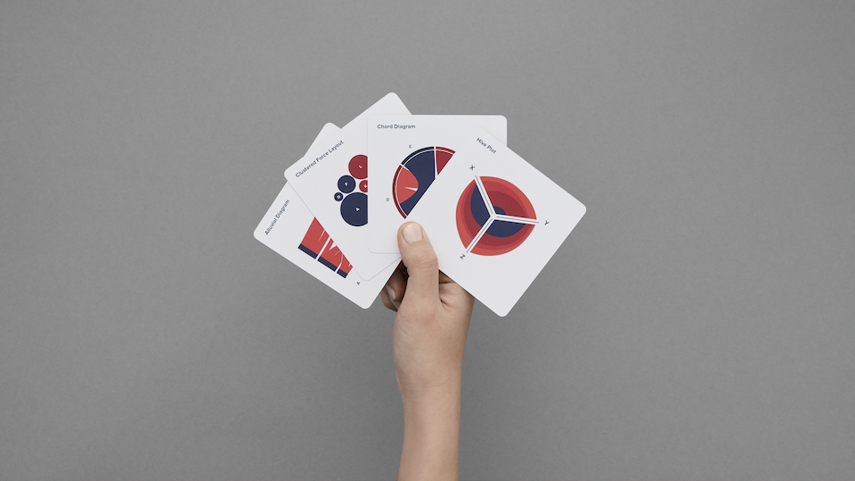 Data Viz Project gallery image