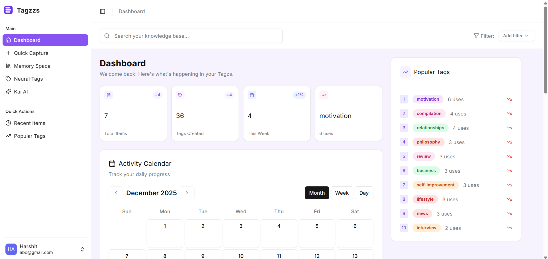 Tagzzs gallery image