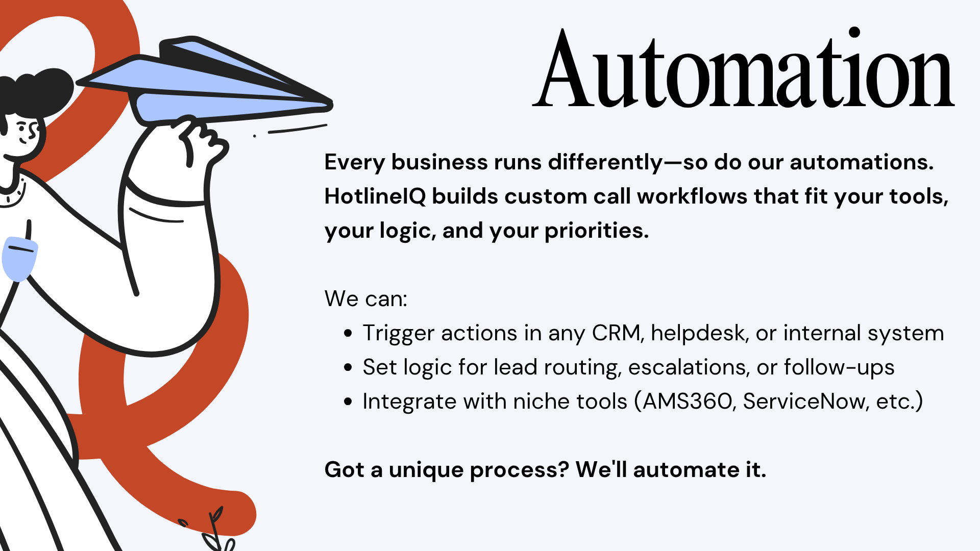 HotlineIQ media 4