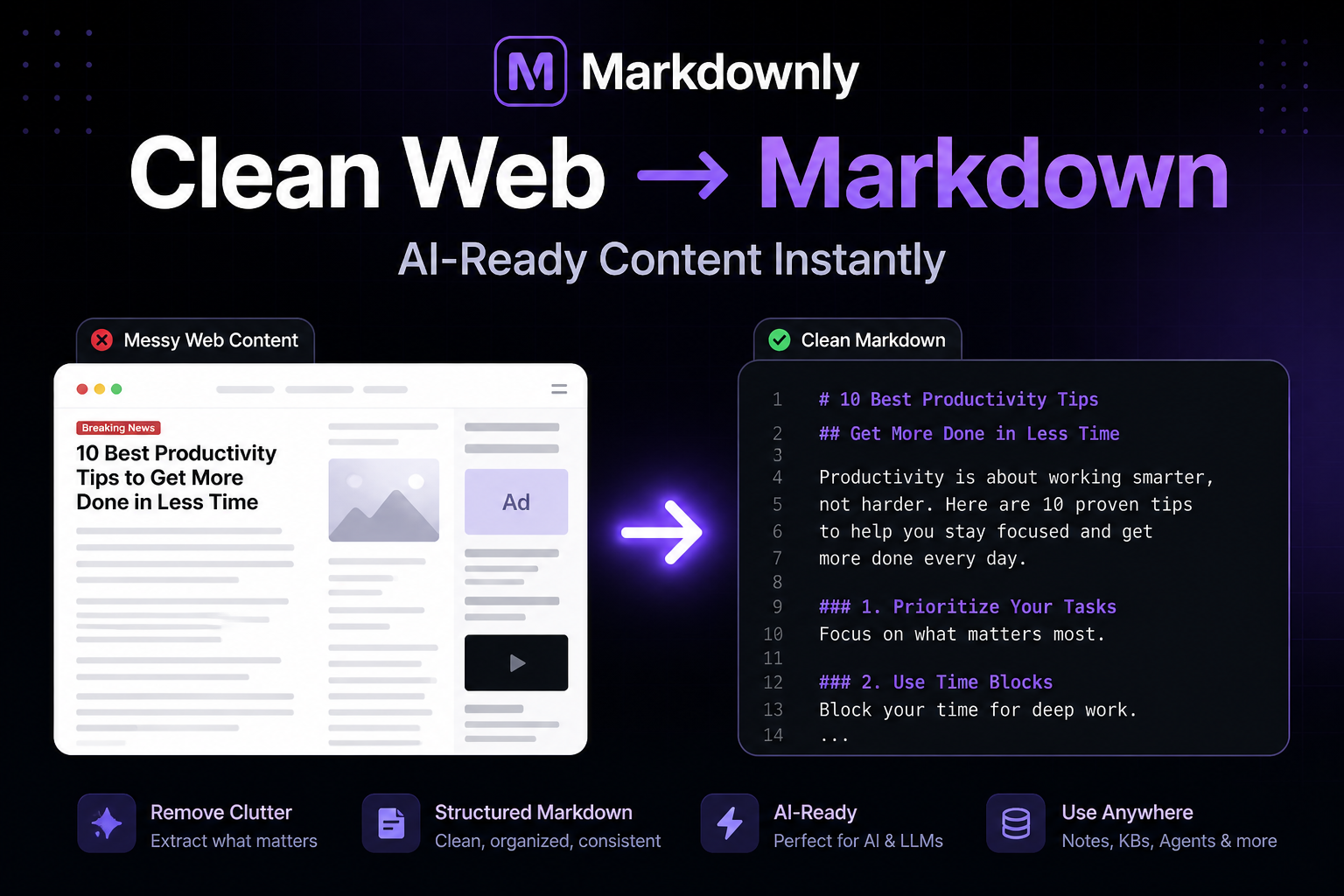 Markdownly
