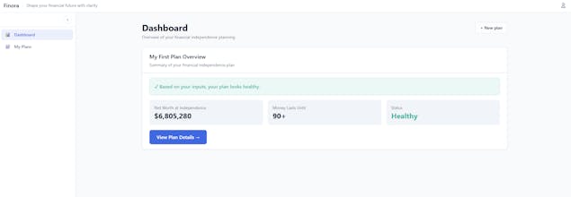 Finora gallery image