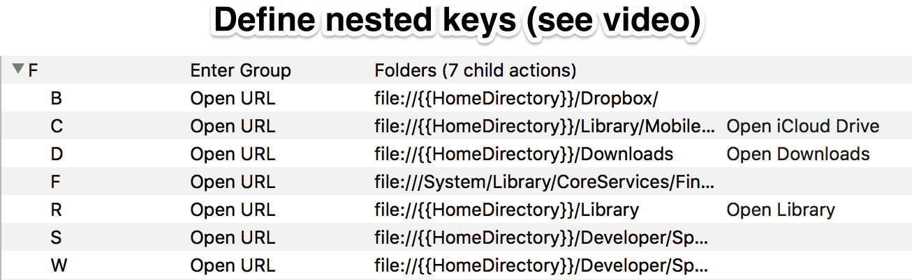 SpaceLauncher for Mac Image