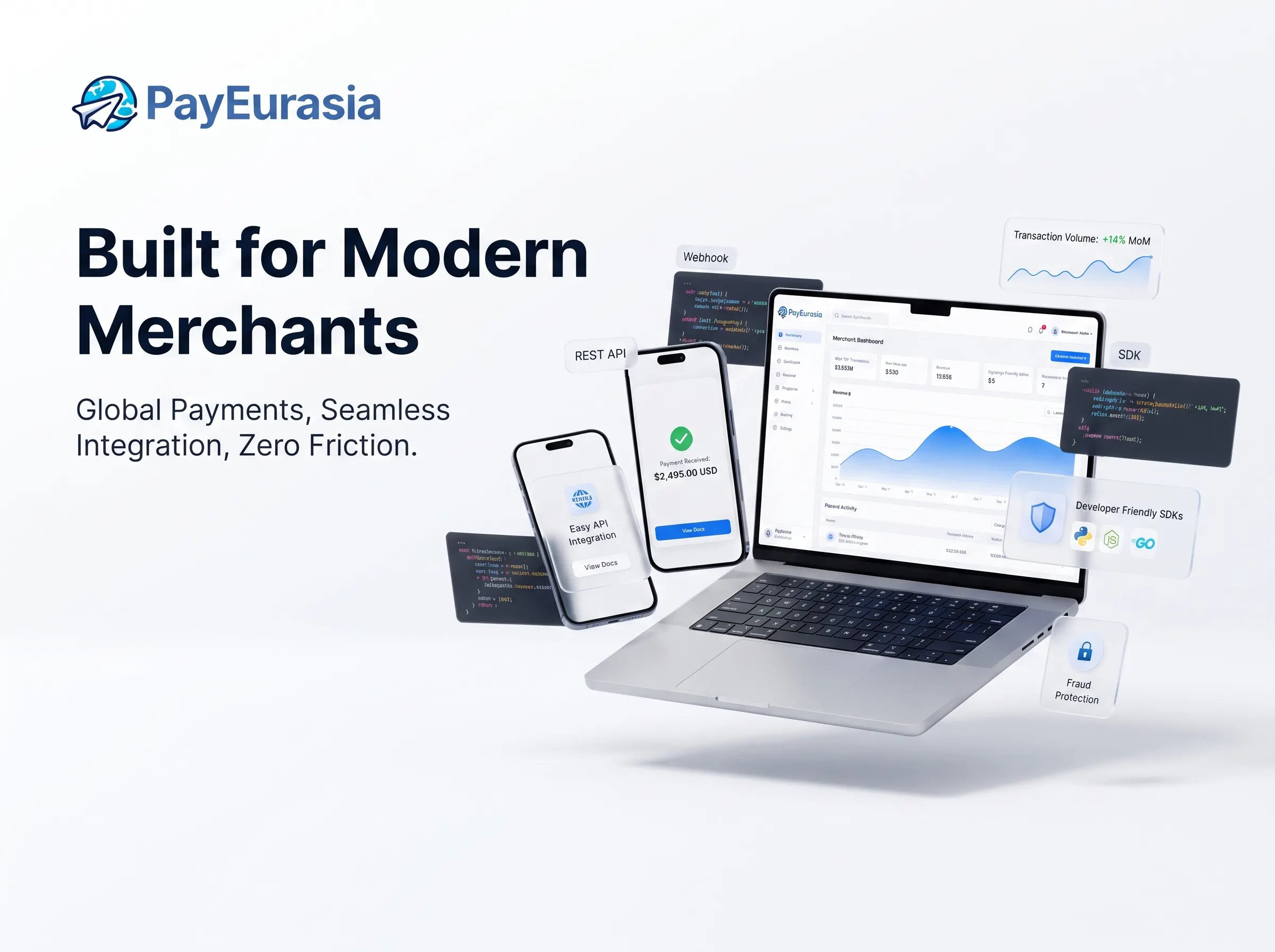 PayEurasia gallery image
