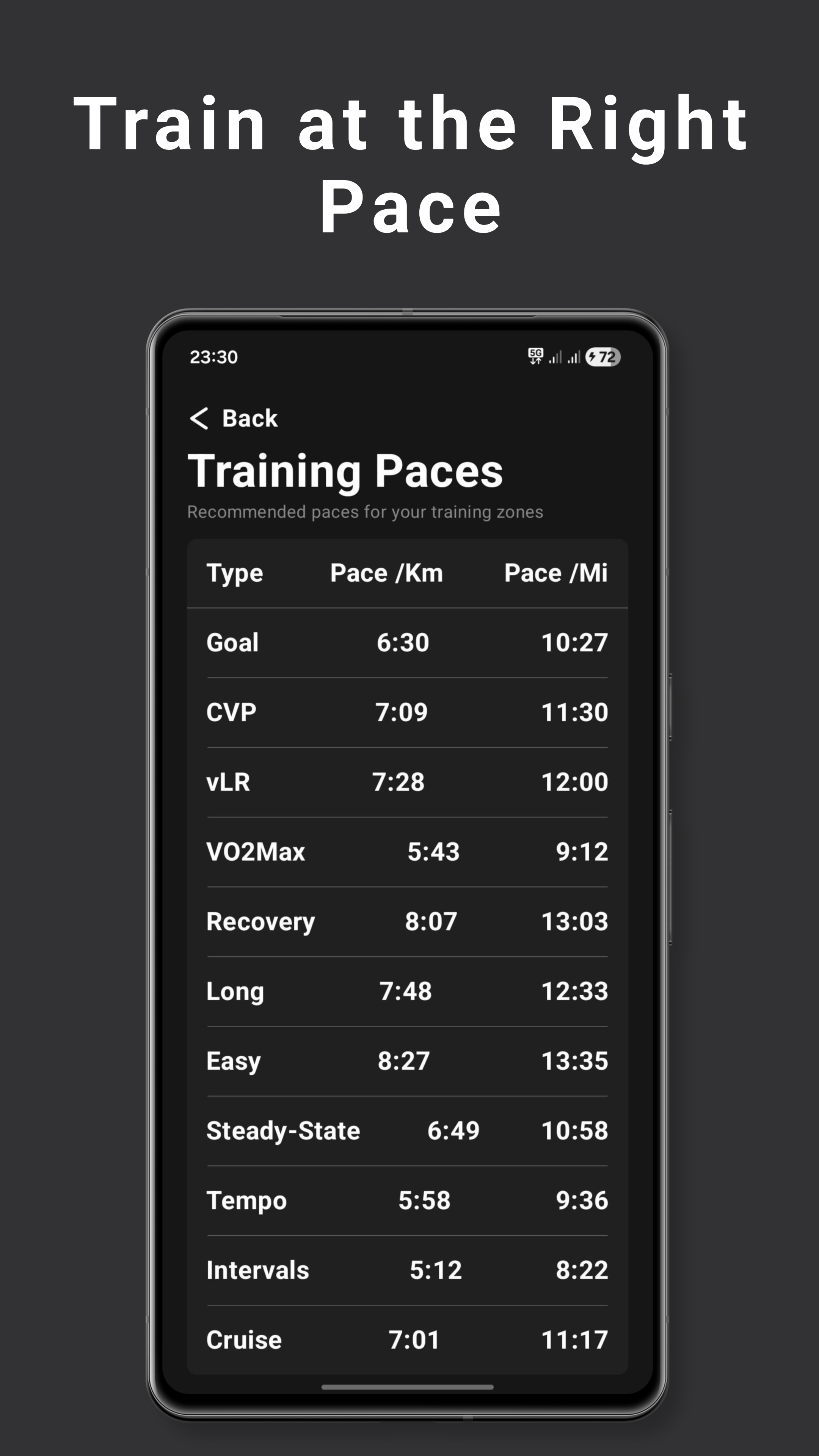 Runneras - Running Calculator gallery image