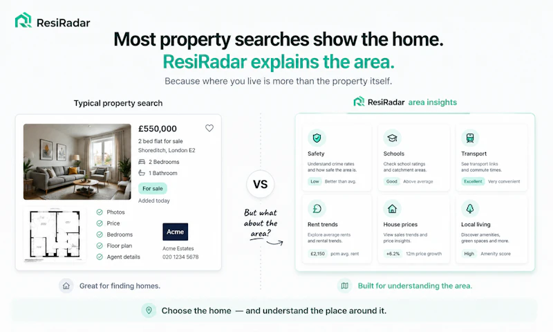 ResiRadar screenshot 2