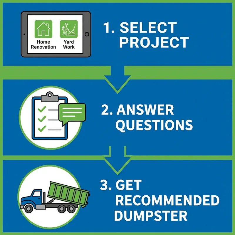 Dumpster Size Calculator screenshot 3