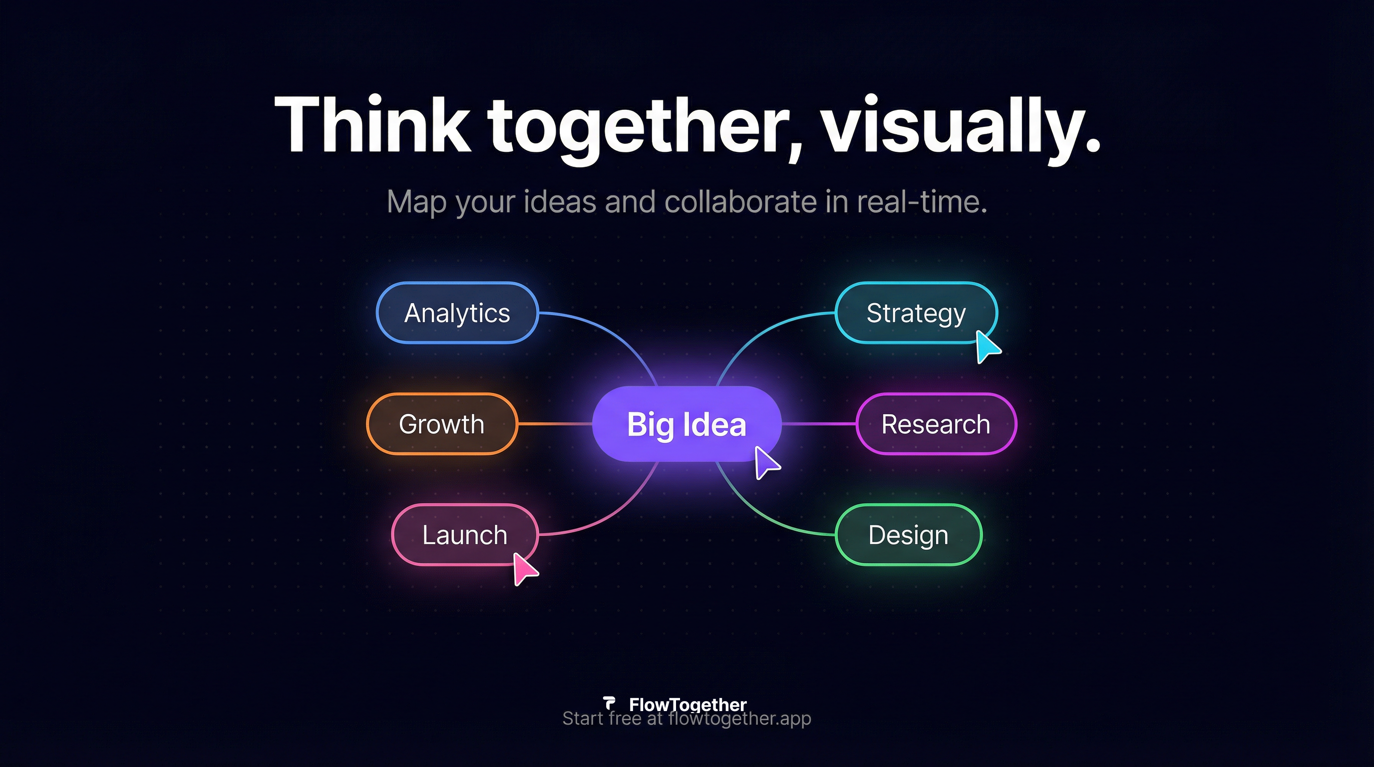 FlowTogether - Screenshot 4 showing product features and functionality