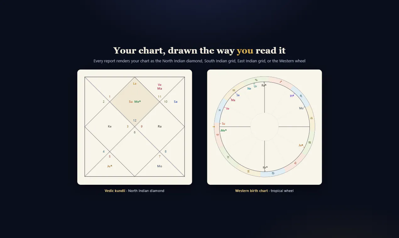 AstroHours gallery image