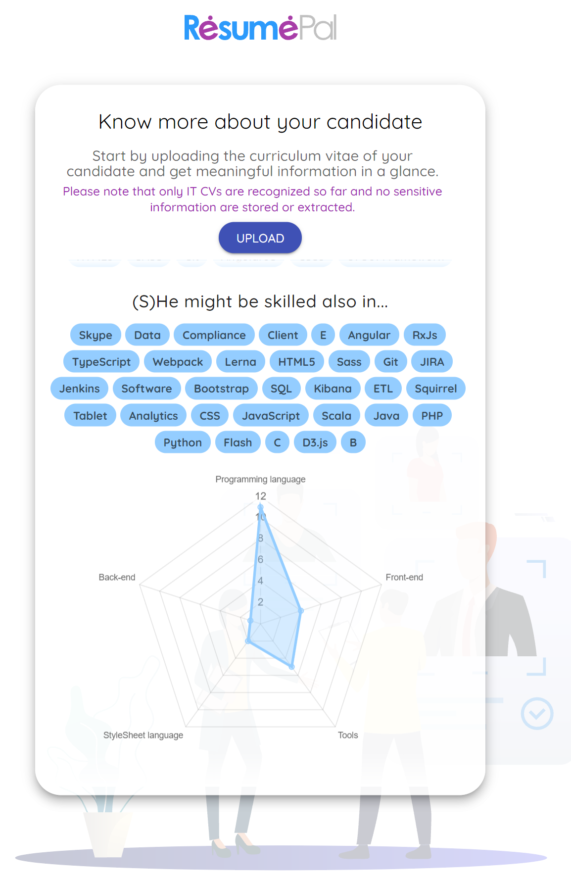 PickPal gallery image