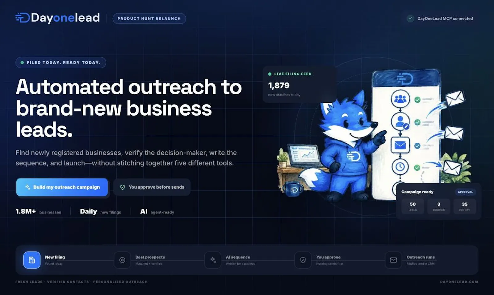 DayOneLead screenshot 1