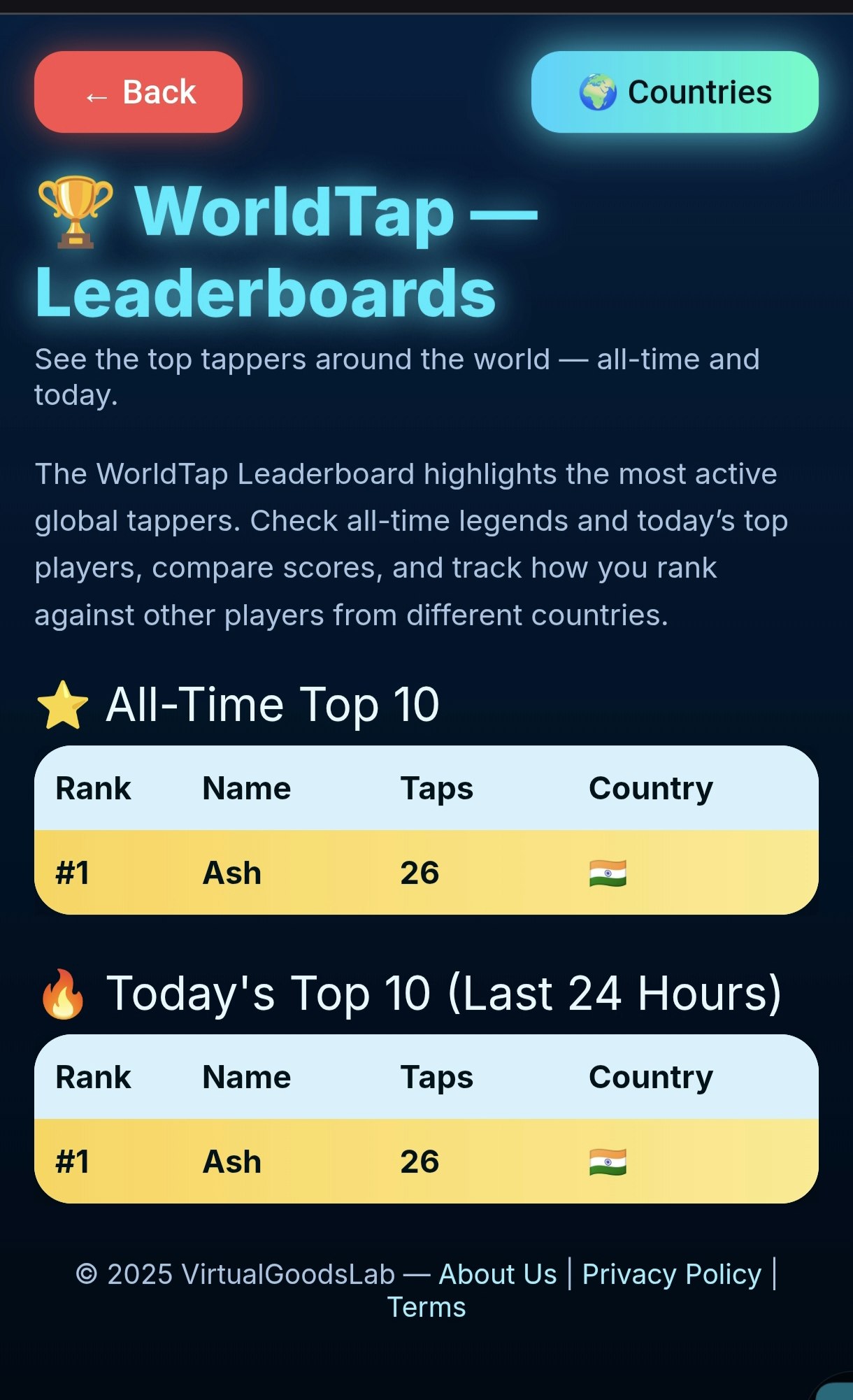 WorldTap gallery image