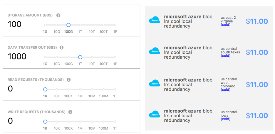 CostStorage gallery image