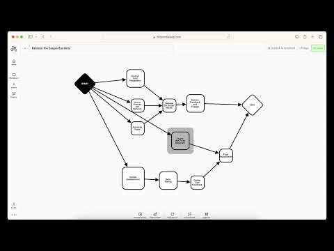 Sequential gallery image