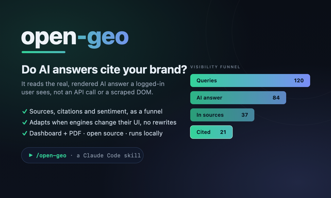 open-geo gallery image