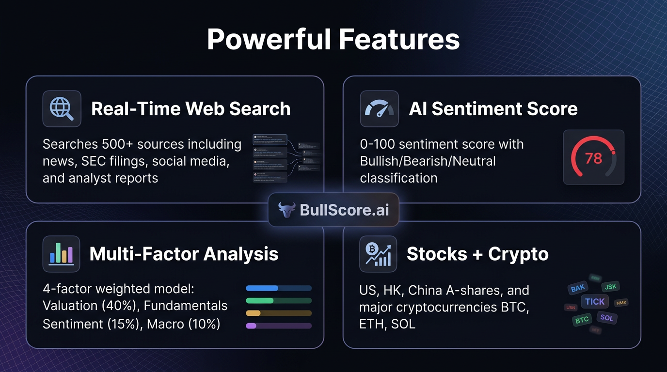 BullScore.app gallery image