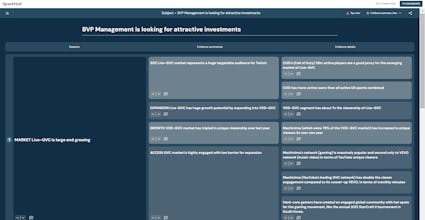 SparkHub gallery image