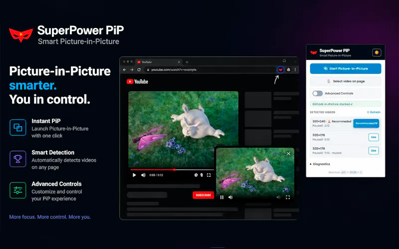 SuperPower PiP screenshot 1