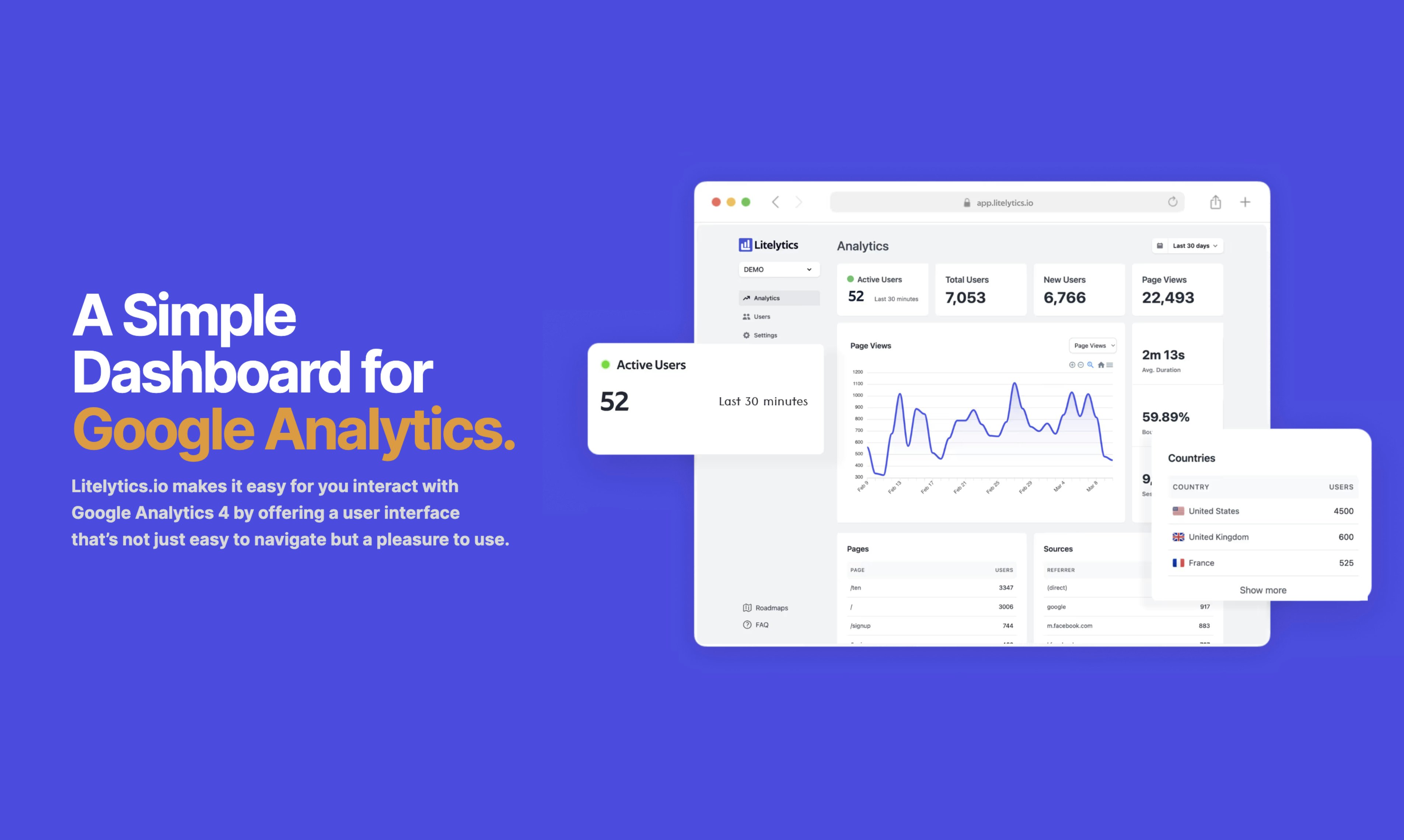 litelytics - A simple dashboard for Google Analytics (GA4)