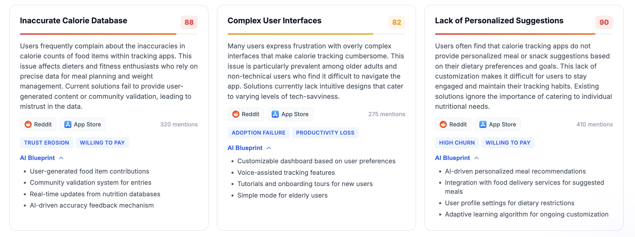 MarketGapAI gallery image