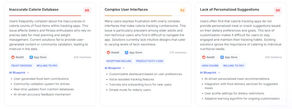 MarketGapAI gallery image