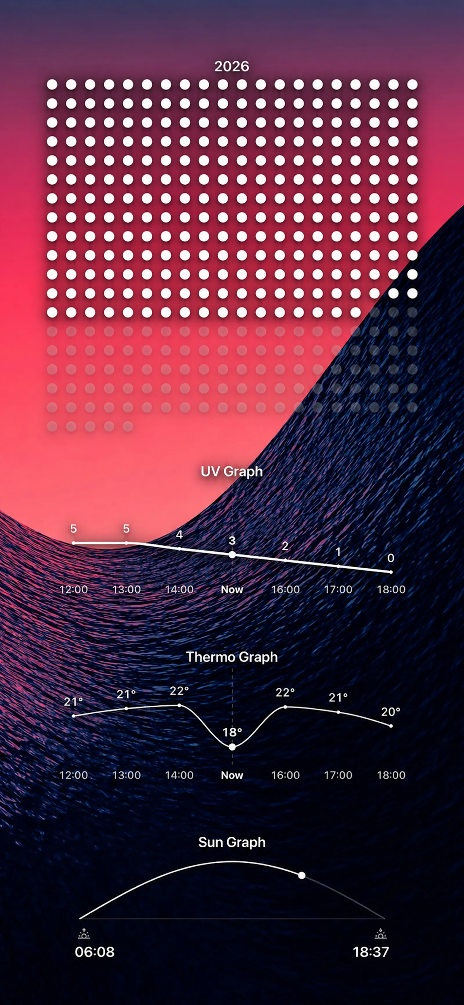 ODODOCK - Weatehr Wallpapers screenshot 6