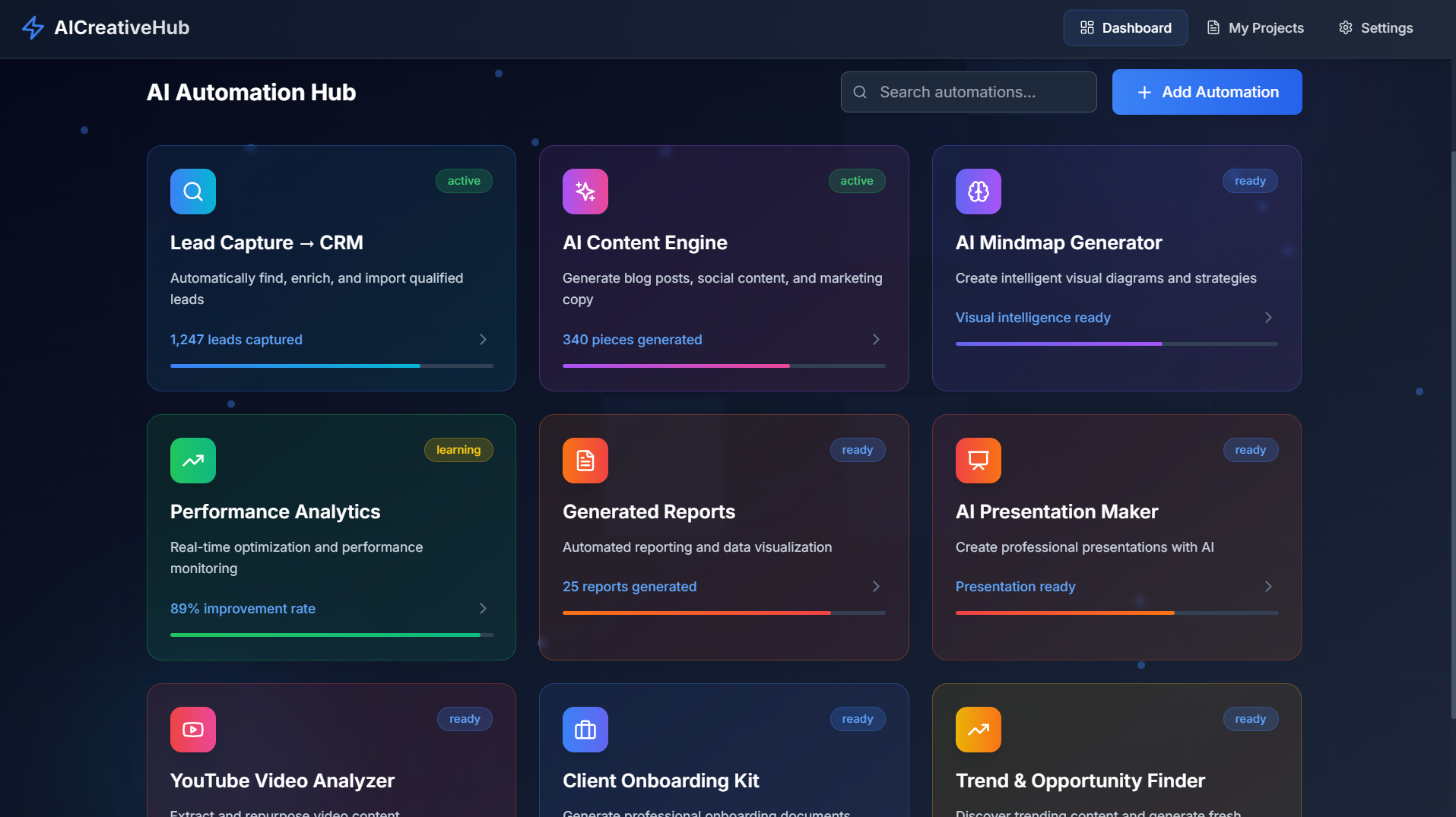 AICREATIVEHUB - 보스가되어 Ai가 번잡함을하도록하십시오 미디어 5
