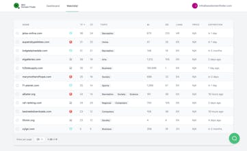 SEO Domain Finder gallery image