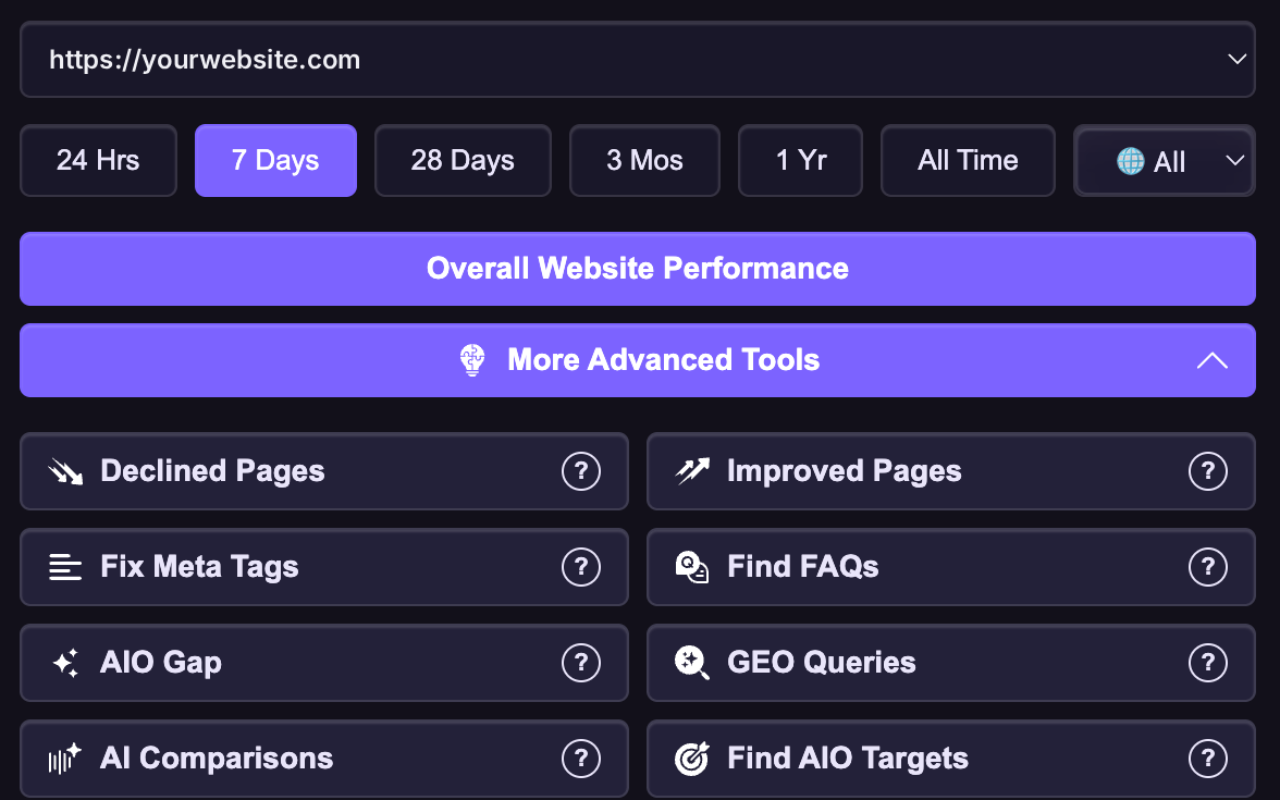 Search Console Insights Extension gallery image
