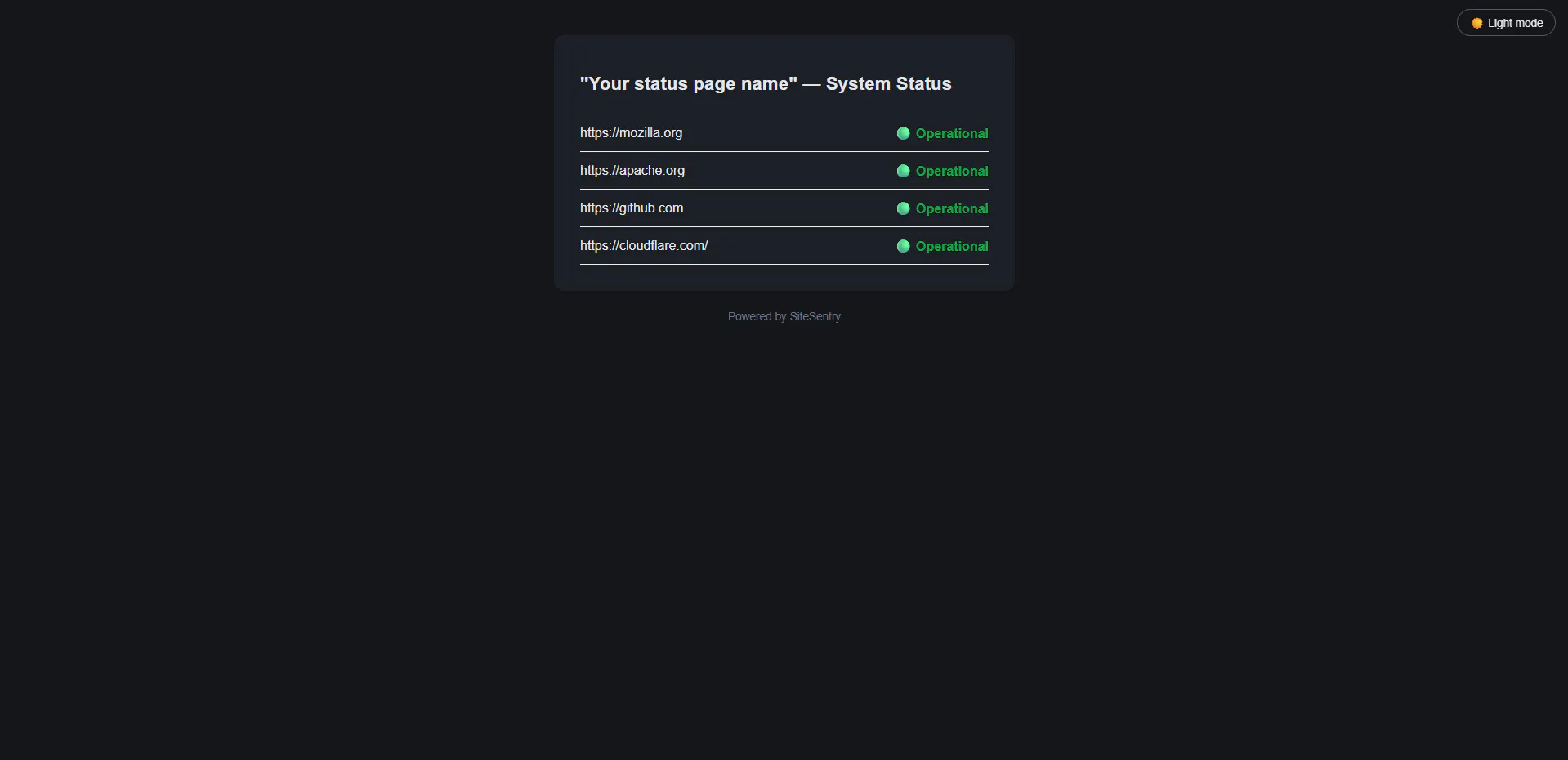 SiteSentry gallery image