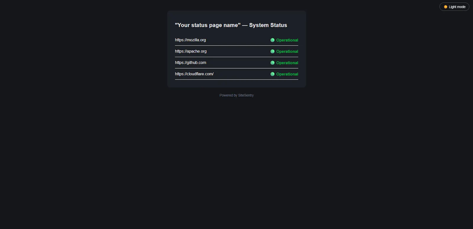 SiteSentry screenshot 4