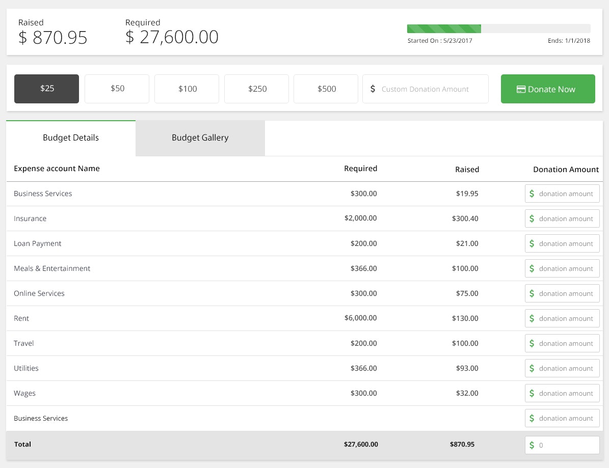 Credibal gallery image