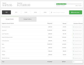 Credibal gallery image