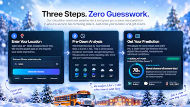 Snow Day Calculator gallery image
